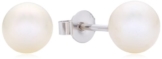 Esprit Damen-Ohrstecker 925 Sterling Silber rhodiniert Ohne ESER92385D000