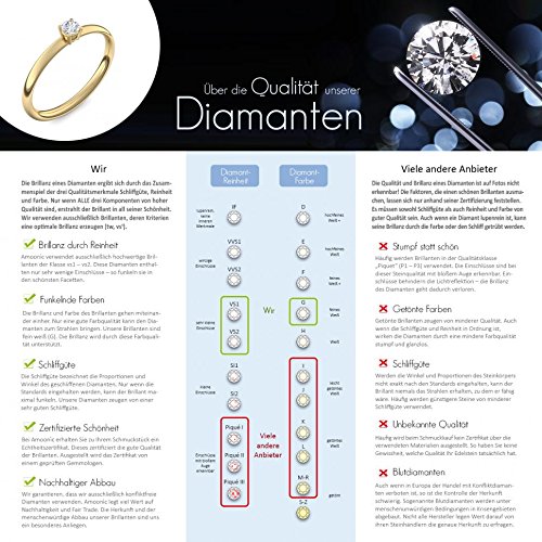 Verlobungsring Gold Goldring Diamant 0,08 Carat Tw/VS (TOP Qualität) +inkl. GRATIS Luxusetui + -Verlobungsring Gelbgold Brillant- Concinnity Amoonic AM161 GG585BRFA -
